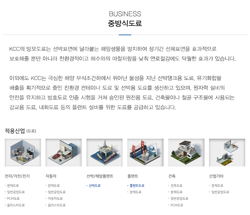 KCC페인트금강상사_내용