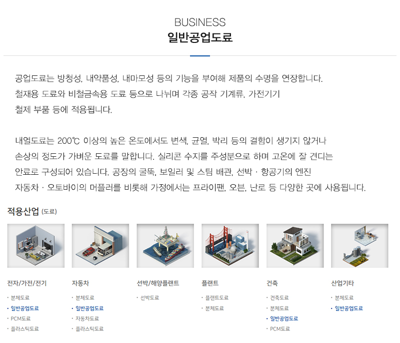 KCC페인트금강상사_내용